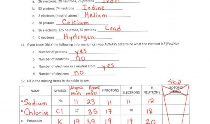 An atom apart answer key