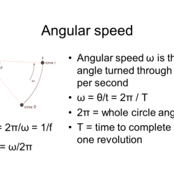 Speed angular linear